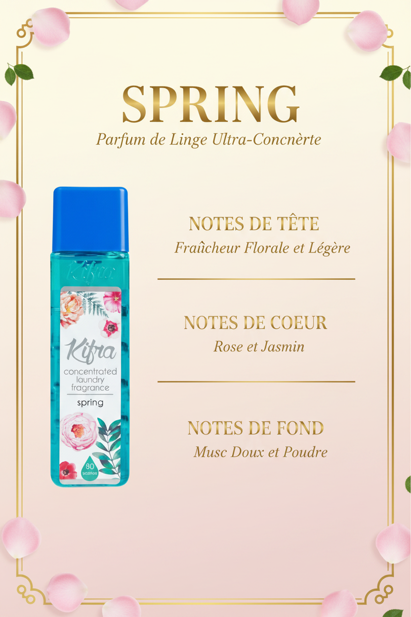 Spring - notes olfactives